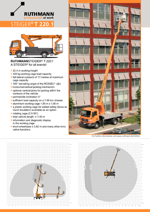 Autoplošiny s teleskopickým výložníkem Ruthmann T 220