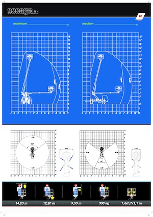 Autoplošiny s teleskopickým výložníkem Socage T415 forSte