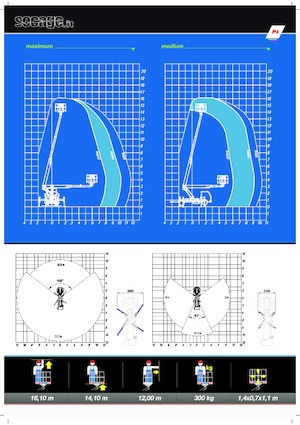 Autoplošiny s teleskopickým výložníkem Socage T416 forSte