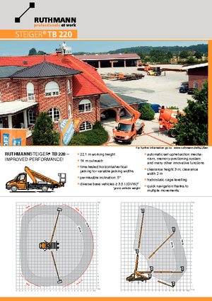 Autoplošiny s teleskopickým výložníkem Ruthmann TB 220 V3