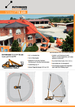 Autoplošiny s teleskopickým výložníkem Ruthmann TB 220 V3