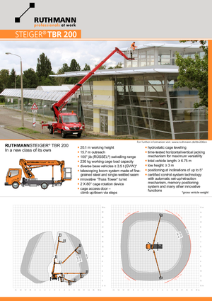 Autoplošiny s teleskopickým výložníkem Ruthmann TBR 200