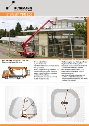 Autoplošiny s teleskopickým výložníkem Ruthmann TBR 200