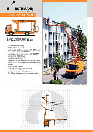 Autoplošiny s teleskopickým výložníkem Ruthmann TK 170 (Ka.)
