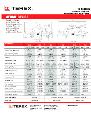 Autoplošiny s teleskopickým výložníkem Terex TL45M