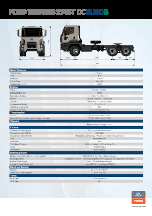 Tahače Ford 3548T Dc