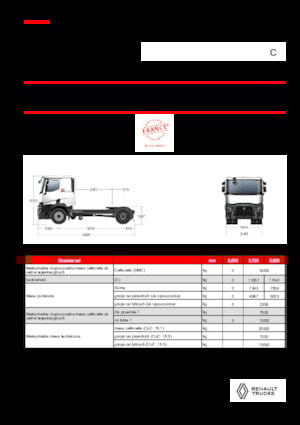 Tahače Renault C T4X2 11L E6