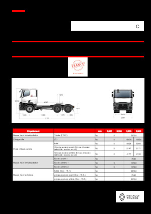 Tahače Renault C T6X4 OFF ROAD 11L E6