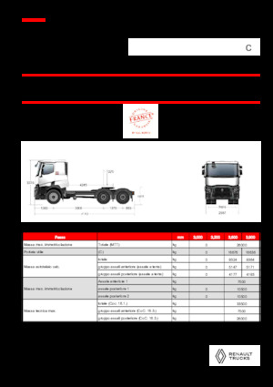 Tahače Renault C T6X4 OFF ROAD 11L E6