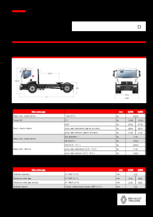 Tahače Renault D 19 WIDE 4X2 T 460 E6