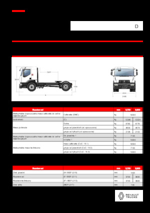 Tahače Renault D 19 WIDE 4X2 T 460 E6
