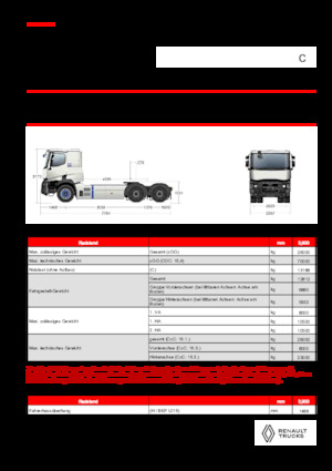 Tahače Renault E-TECH C - T6x4 OFF ROAD