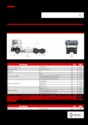 Tahače Renault E-TECH C - T6x4 OFF ROAD