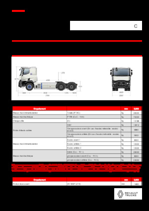 Tahače Renault E-TECH C - T6x4 OFF ROAD