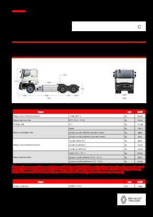 Tahače Renault E-TECH C - T6x4 OFF ROAD