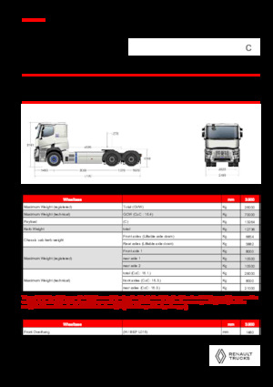 Tahače Renault E-TECH C - T6x4 ROAD
