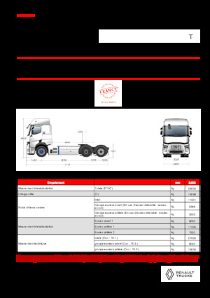 Tahače Renault E-TECH T - T6x2 TAG