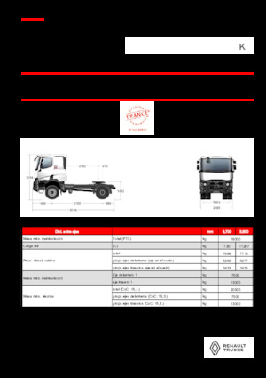 Tahače Renault K T4X2 HEAVY 11L E6