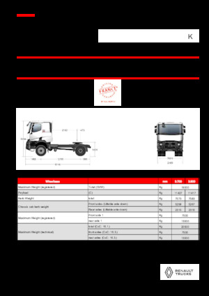 Tahače Renault K T4X2 MEDIUM 11L E6
