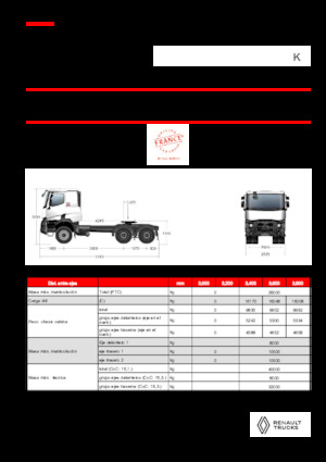 Tahače Renault K T6X4 HEAVY 13L E6