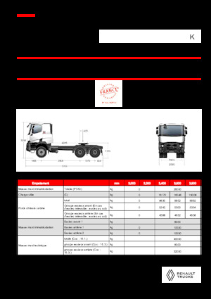 Tahače Renault K T6X4 HEAVY 13L E6