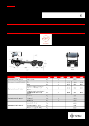 Tahače Renault K T6X4 HEAVY 13L E6