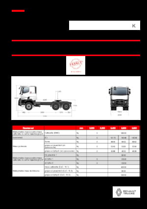 Tahače Renault K T6X4 HEAVY 13L E6