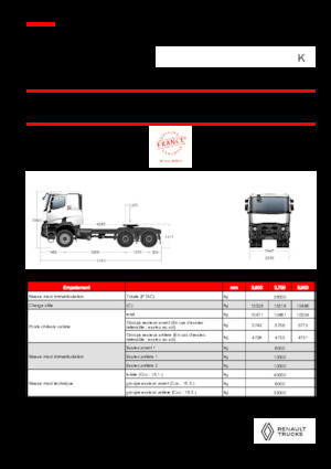 Tahače Renault K T6X6 HEAVY 11L E6