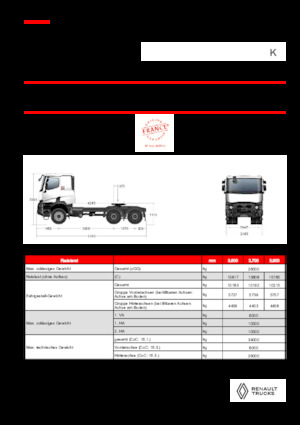 Tahače Renault K T6X6 MEDIUM 11L E6