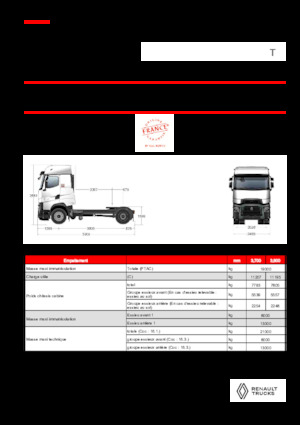 Tahače Renault T HIGH T4X2 MAXISPACE 13L E6