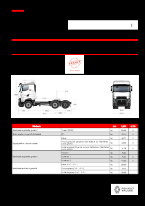 Tahače Renault T HIGH T6X2 PUSHER 13L E6