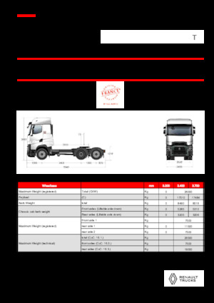 Tahače Renault T HIGH T6X2 TAG 13L E6