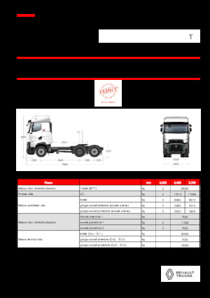 Tahače Renault T HIGH T6X2 TAG 13L E6