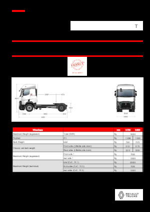 Tahače Renault T T4X2 11L E6