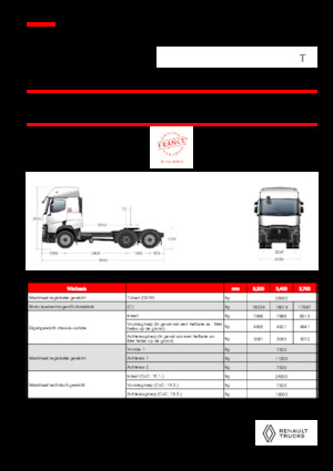 Tahače Renault T T6X2 LOW 11L E6
