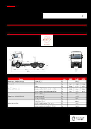 Tahače Renault T T6X2 LOW 13L E6