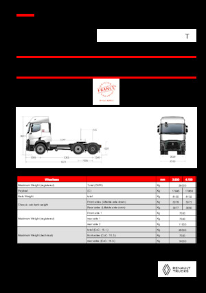 Tahače Renault T T6X2 PUSHER 13L E6