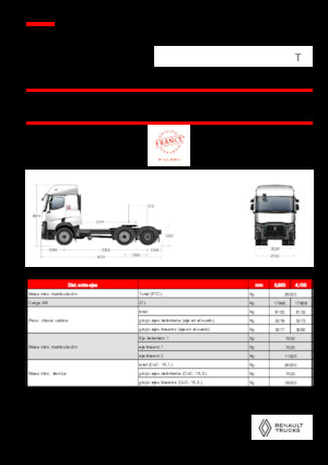 Tahače Renault T T6X2 PUSHER 13L E6
