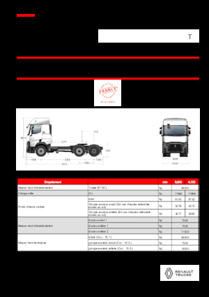 Tahače Renault T T6X2 PUSHER 13L E6