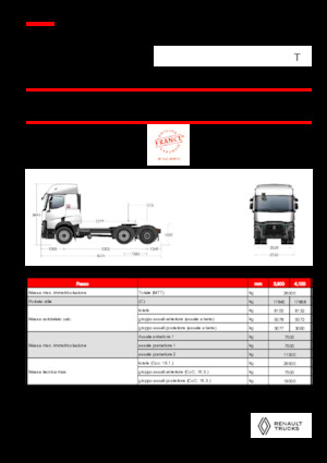 Tahače Renault T T6X2 PUSHER 13L E6