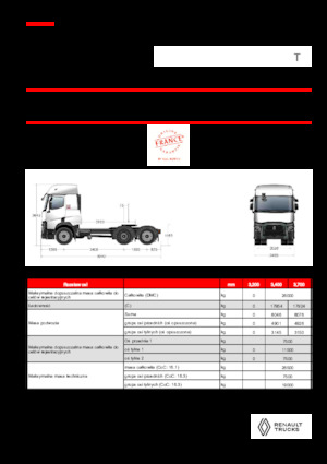 Tahače Renault T T6X2 TAG 11L E6