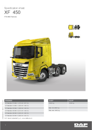 Tahače DAF XF 410 FTG