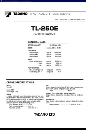 Autojeřáby Tadano TL 250 E