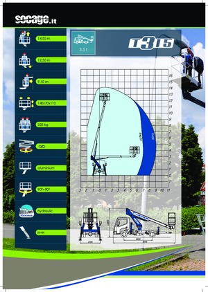 Autoplošiny s teleskopickým výložníkem Socage T315 ForSte