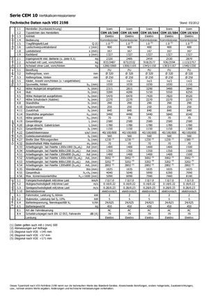 Vychystávací vozíky Icem CEM 10-544