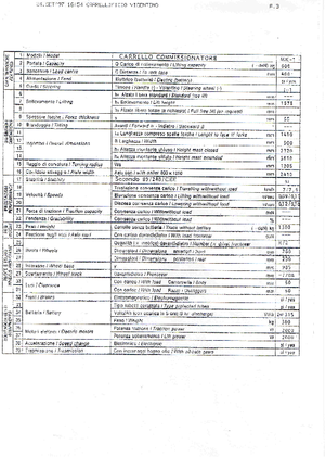 Vychystávací vozíky CVitalia MK 1