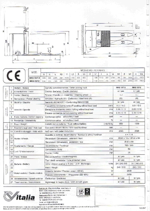Vychystávací vozíky CVitalia MK0 10/12