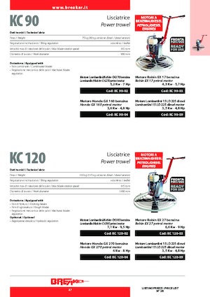 Ručně vedené hladičky betonu Breaker KC 90-04