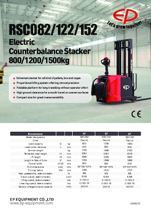 Ruční paletové vozíky EP RCS152