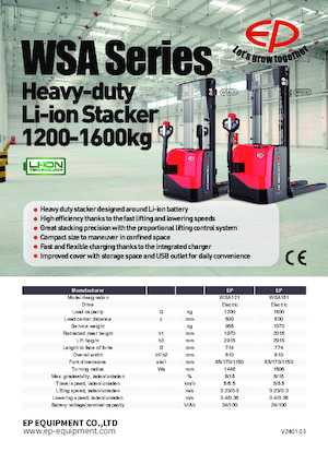 Ruční paletové vozíky EP WSA121